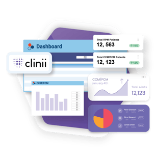 Clinii Integration for-Chronic Care Management