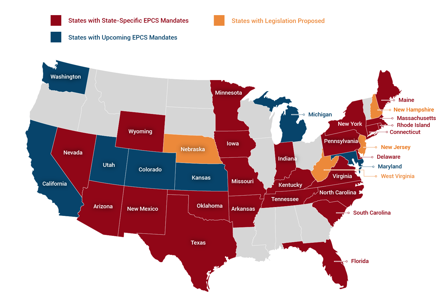 States with State-Specific EPCS e-prescription Requirements