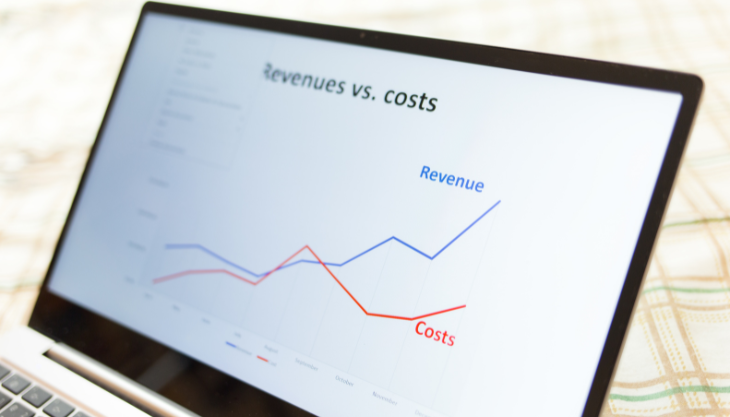 how much does an EHR cost?