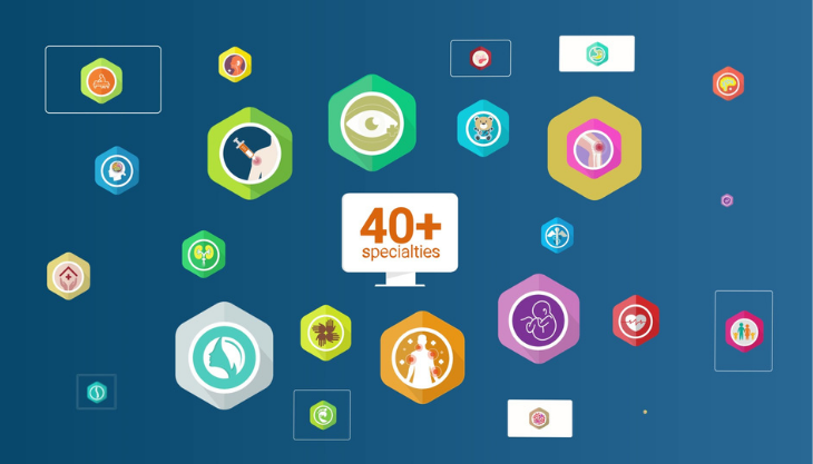 Meditab specialty EHRs