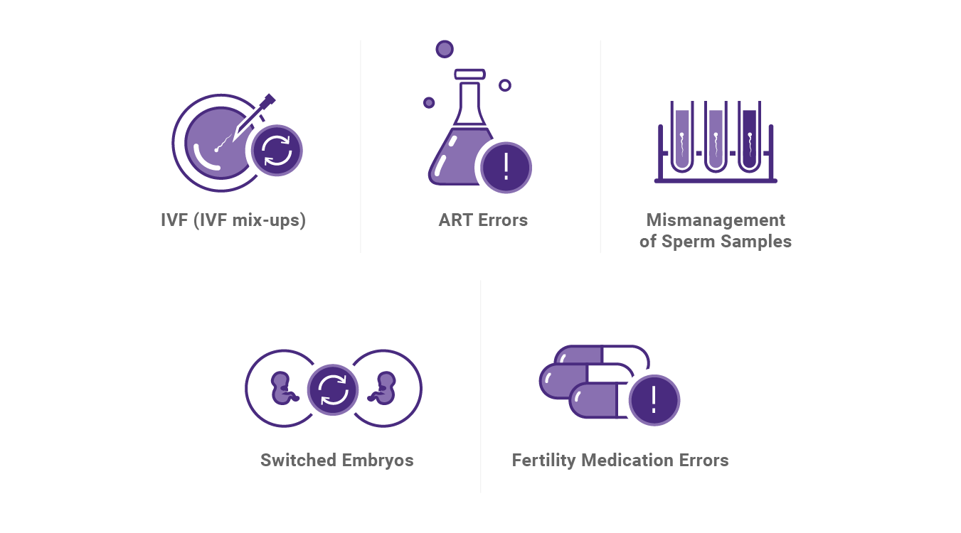 Fertility Icons